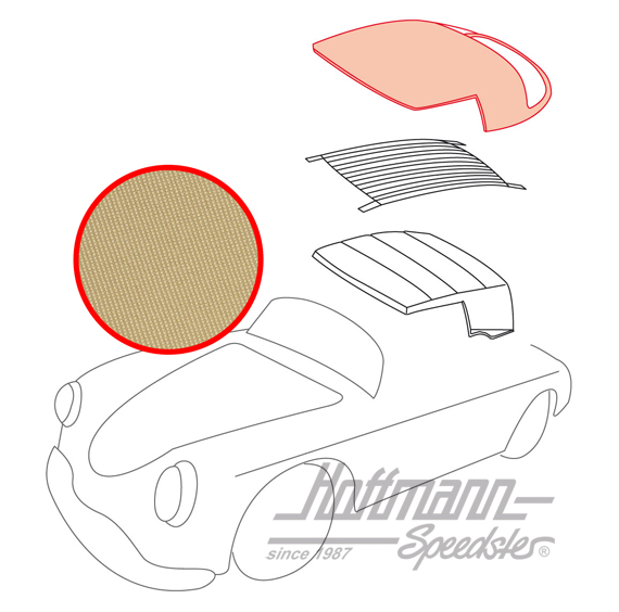 Convertible top, .58-.65, Sonnenland, light beige                                                   