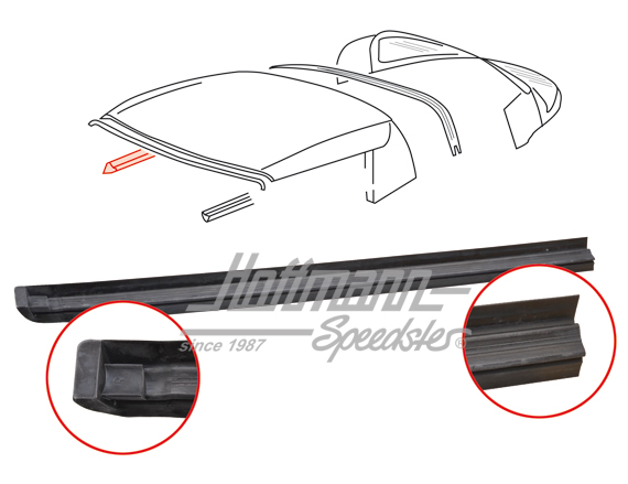 Seal, roof-frame, inner, Convertible, 86-94, right                                                  