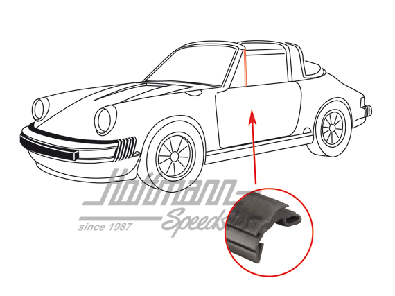 Guide profile, front, Targa/Convertible, 78-89                                                      