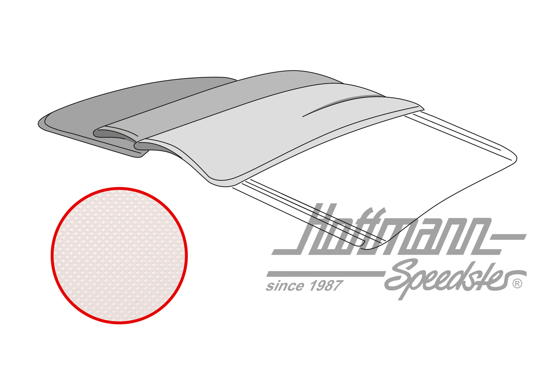 Folding roof cover, Bus T1, Vinyl, off-white | 22-2115-100 | 098-1260-17 Folding roof cover, Bus T1, Vinyl, off-white | 22-2115-100 | 098-1260-17