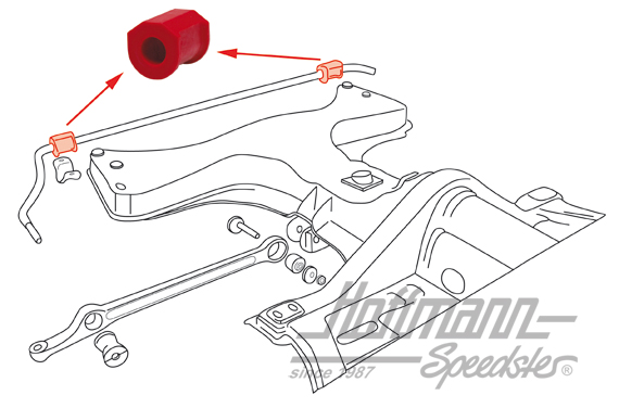 Sway bar rubber at frame head, 1302/1303, urethane                                                  