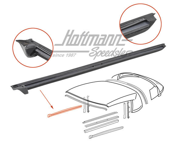 Seal, roof frame, outside, 86-89, right | 911 561 190 66 | 515-3050-12