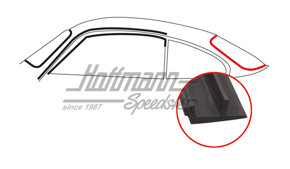 Rear window seal, without groove, 68-74, Convertible | 141 845 521 | 060-0220