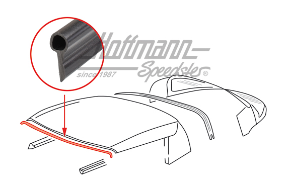 Seal, roof-frame, front, Convertible, 78-94 | 911 561 244 01 | 515-3060