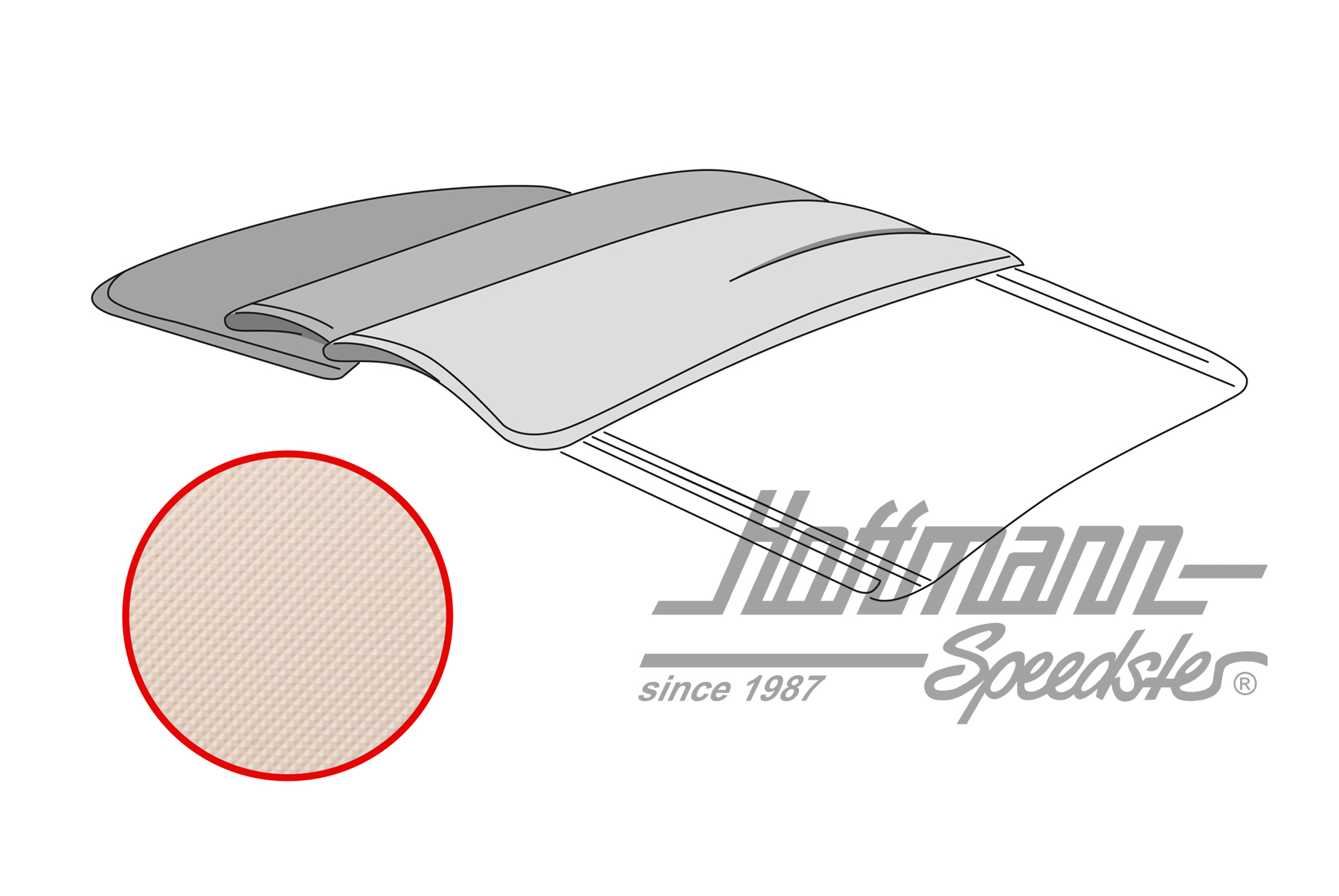 Folding roof cover, Bus T1, Vinyl, white | 22-2115-41 | 098-1260-15 Folding roof cover, Bus T1, Vinyl, white | 22-2115-41 | 098-1260-15