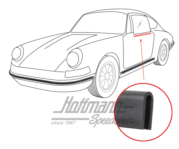 Rubber, window-lifter rail, 65-94                                                                   