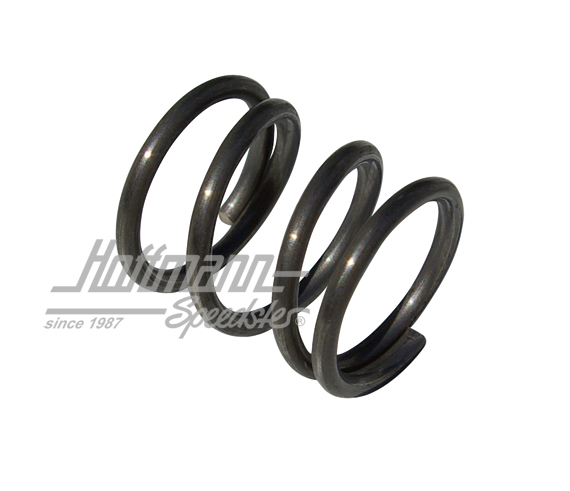 Pressure spring                                                                                     
