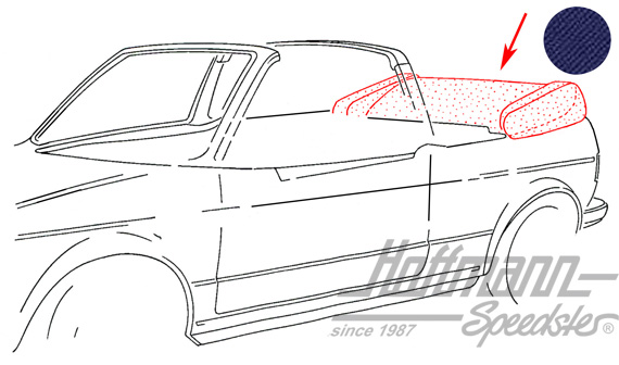 Dust cover, 1.79-7.81, Sonnenland, blue |  | 180-4922-40