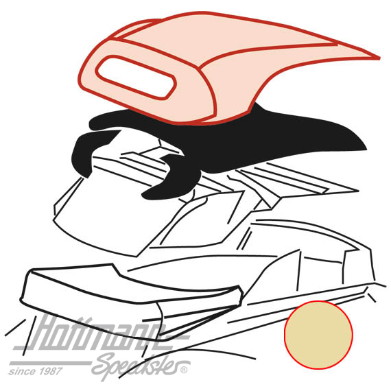 Convertible top, 8.72-.80, Sonnenland, beige |  | 020-4672-20