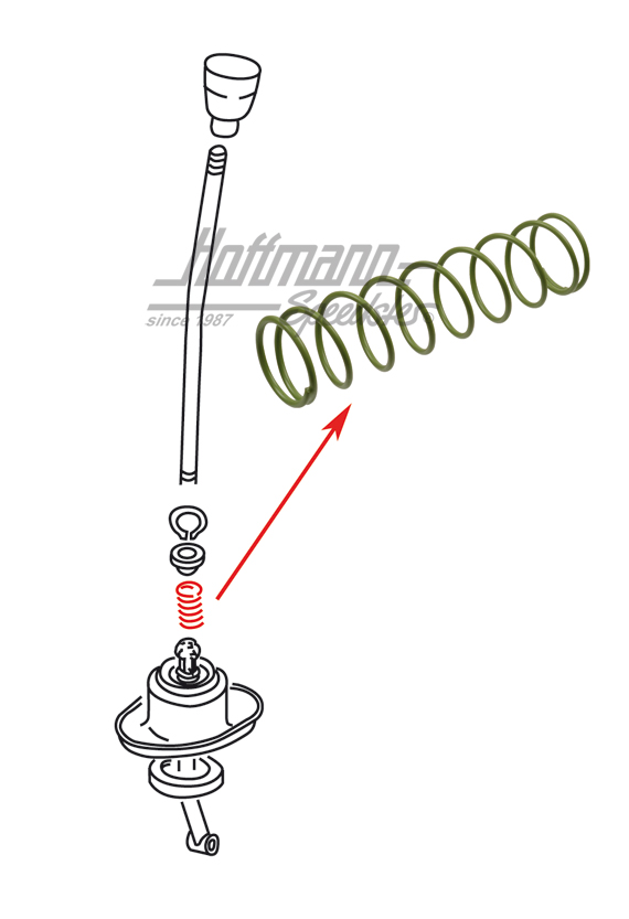 Spring, shift lever, 1.0-1.8                                                                        