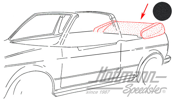 Dust cover, 8.81-7.93, Sonnenland, black |  | 180-4928-10