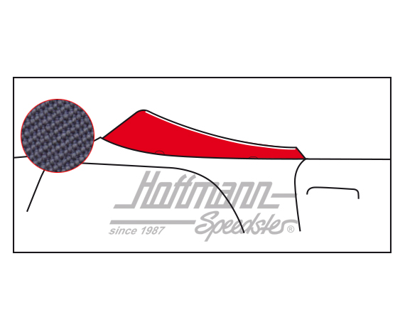 Dust cover, 8.59-3.67, Sonnenland, blue |  | 060-4042-40