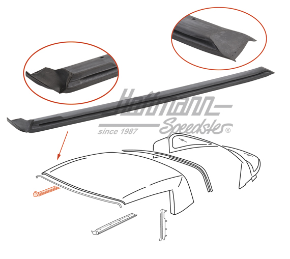 Seal, roof frame, outside, .83-.85, right                                                           