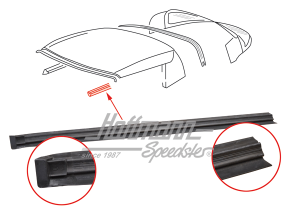 Seal, roof-frame, inner, Convertible, 86-94, left                                                   