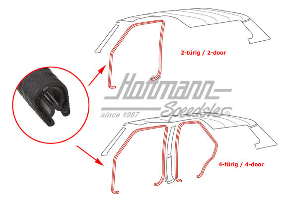 Beading, inner door frame, Golf 1 | 171 867 365 B 041 | 180-7018