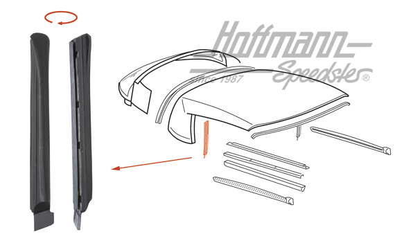 Seal, roof frame, B-pillar, 86-94, right                                                            