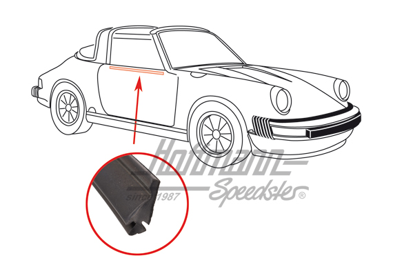 Seal, door window, Targa/Convertible, right | 911 531 932 42 | 515-0942-02
