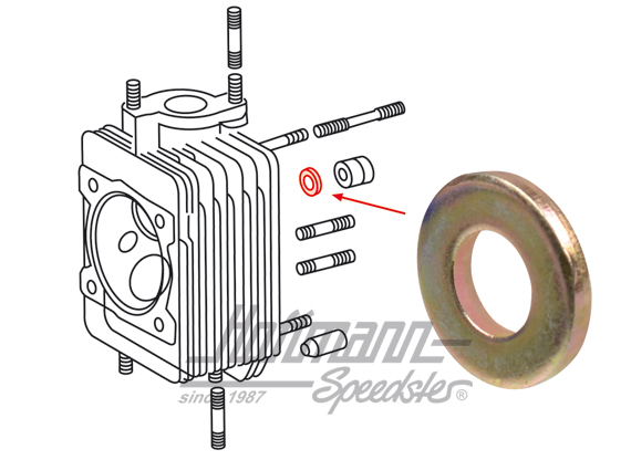 Washer, cylinder-head nut | 999 031 061 02 | 530-0675