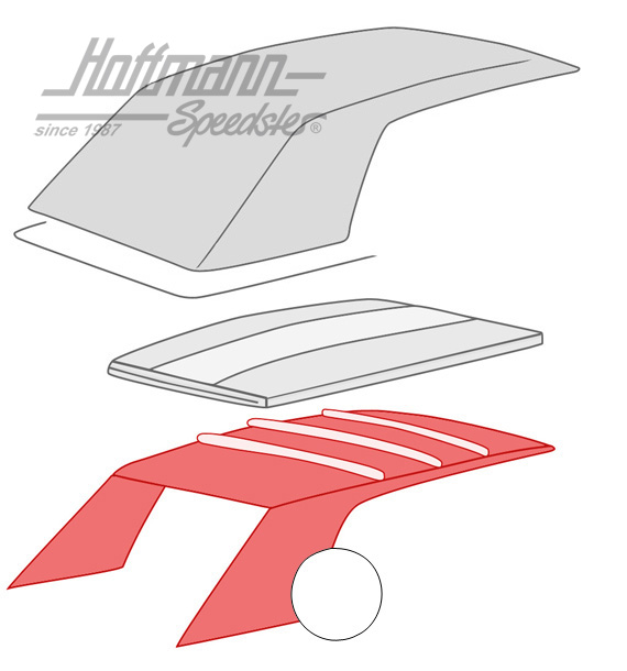 Headliner, 1.79-7.81, smooth, white |  | 180-4916-05