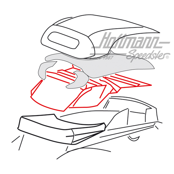 Headliner, convertible, 8.71-7.72, black |  | 020-4633