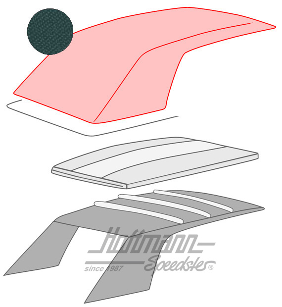 Convertible top, 1.79-7.93, Sonnenland, black/green |  | 180-4912-80