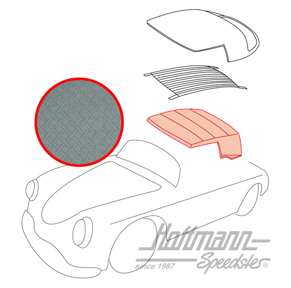 Headliner, Convertible, 58-65. grey
                                                               