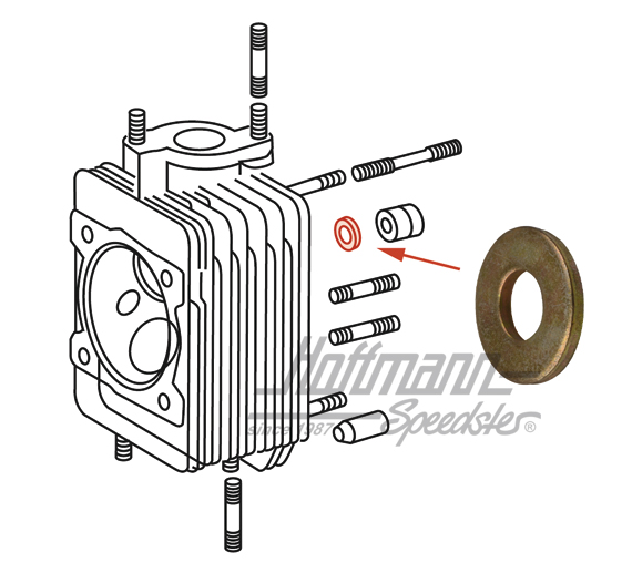 Washer, cylinder-head nut, .78-.89                                                                  