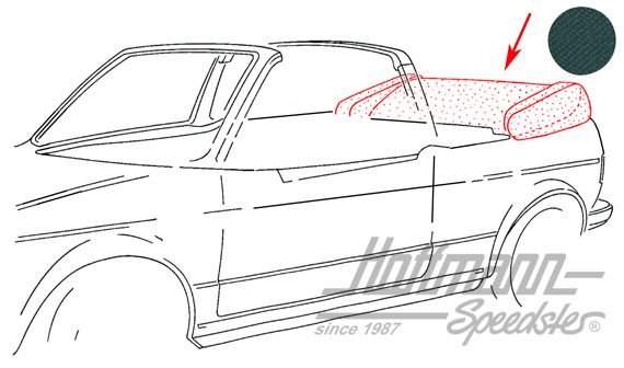 Dust cover, 1.79-7.81, Sonnenland, black/green |  | 180-4922-80