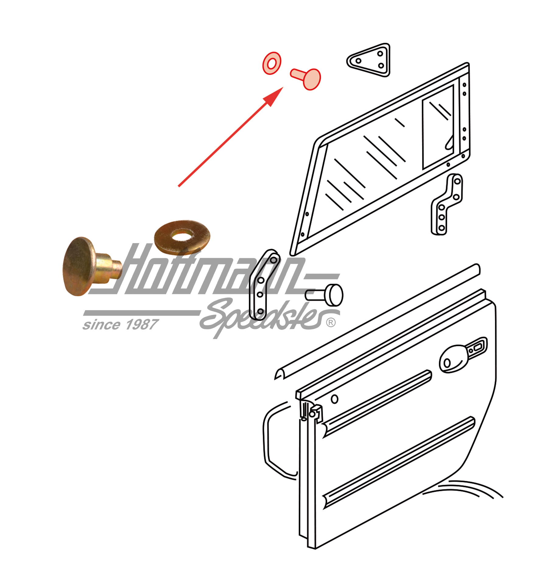 Rivet, tab/plug-in window, front                                                                    